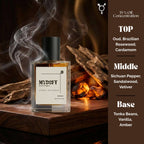 MYDOFT PERFUMES