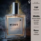 MYDOFT STORM BOTTLE WITH ITS NOTES