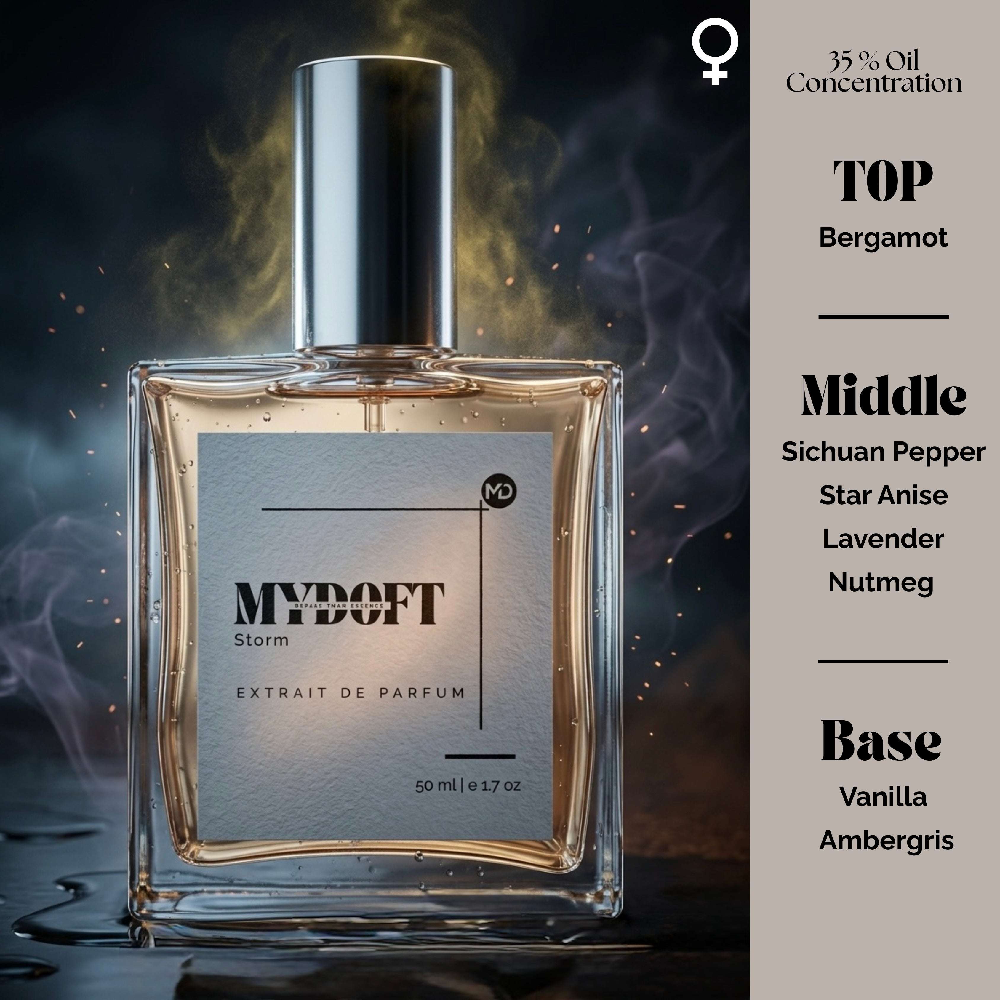 MYDOFT STORM BOTTLE WITH ITS NOTES