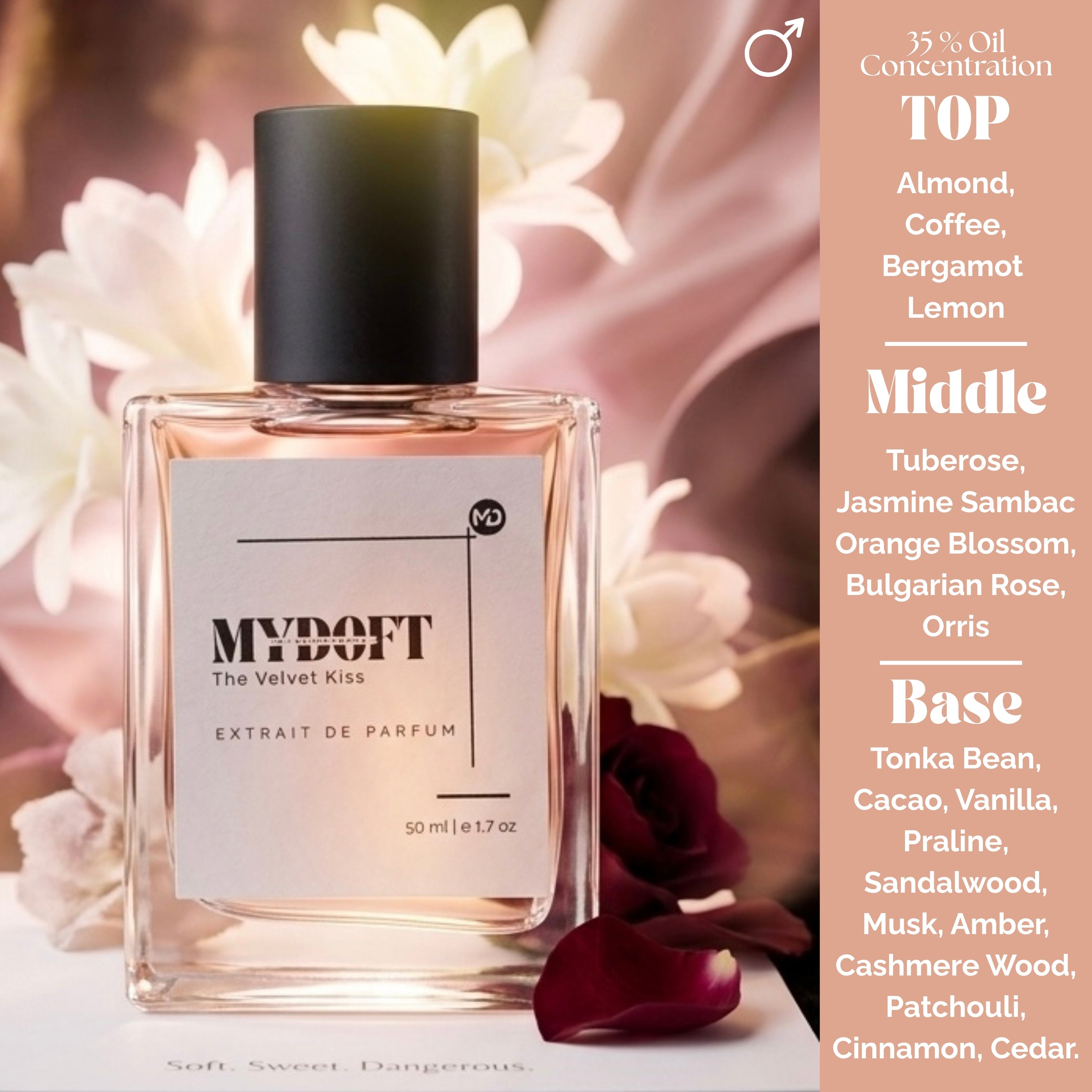 MYDOFT VELVET KISS PERFUME BOTTLE WITH ITS NOTES