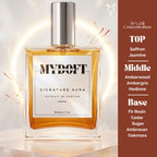 MYDOFT PERFUME BOTTLE WITH PERFUME NOTES
