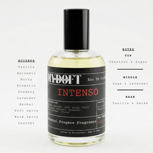 MYDOFT Intenso | Eau De Parfum | Oriental Fougère Vanilla Sweet Warm Spicy Perfume with Lavender & Balsamic Notes | Men