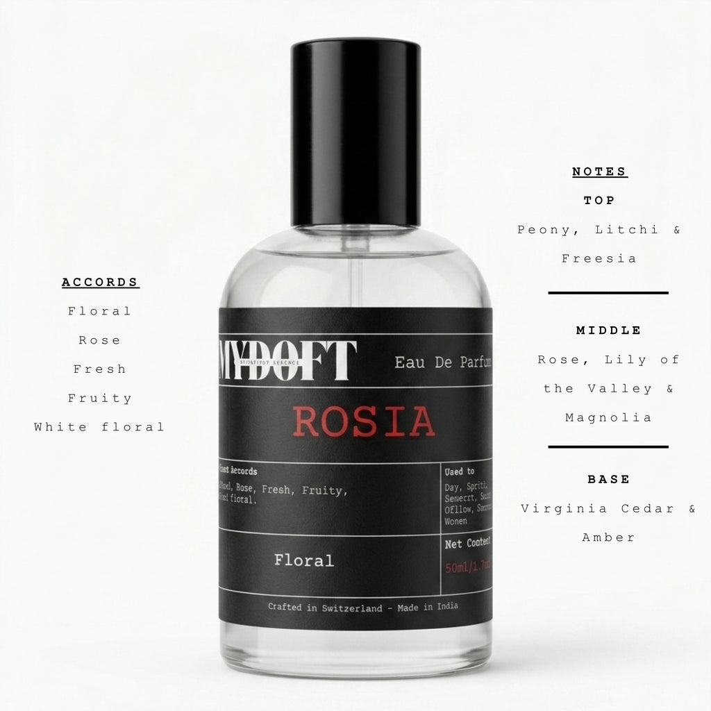 MYDOFT Rosia | Fresh, Elegant & Softly Powdery | Inspired by Ch@loe | Women - 50ml