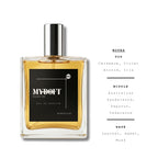 MYDOFT Santal 06 | EDP | Inspired By Santal 33 From Le Labo | Unisex | 50 ml