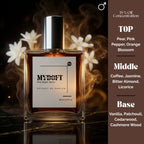 MYDOFT PERFUME BOTTLE