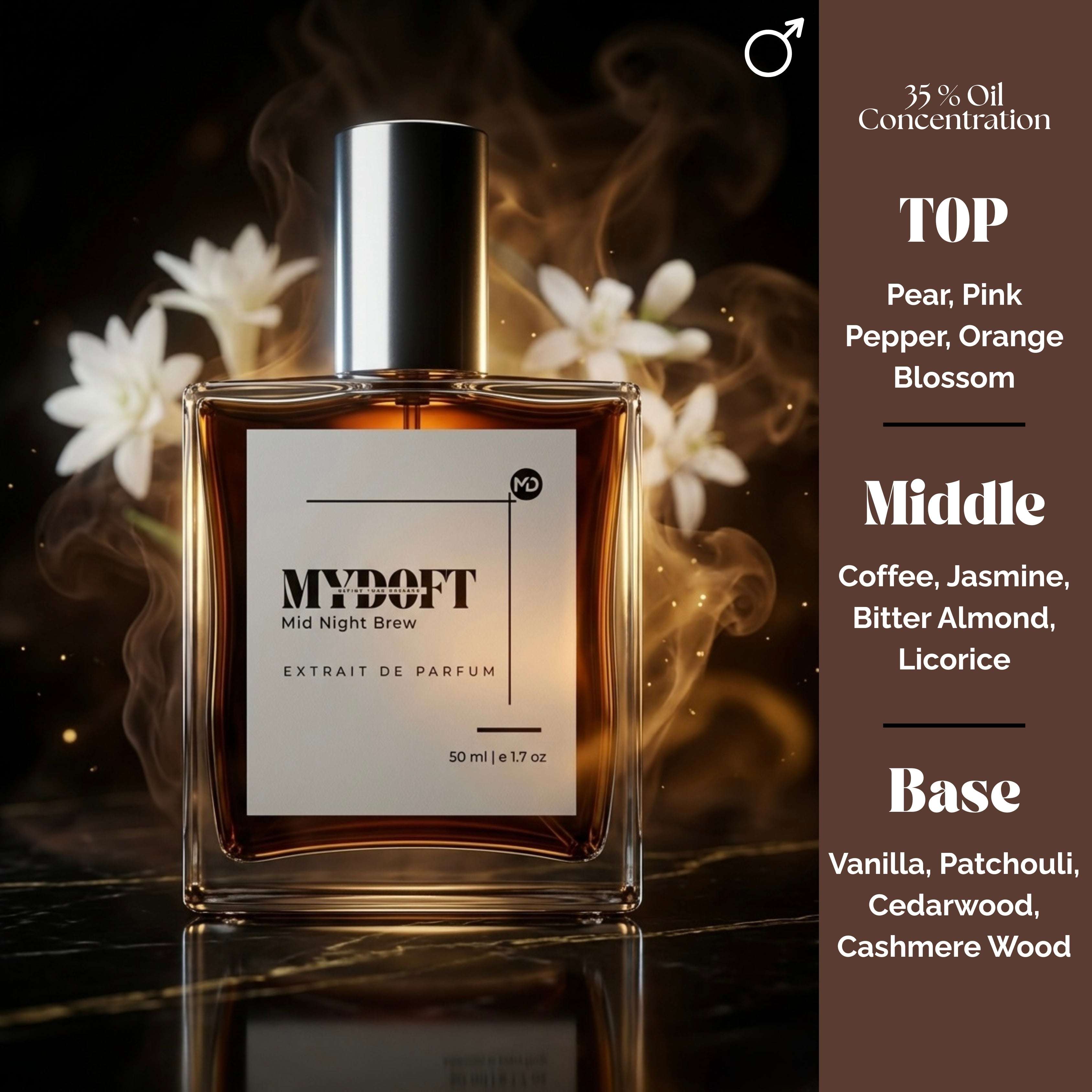 MYDOFT PERFUME BOTTLE
